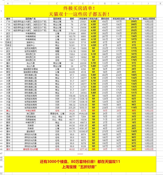 2025年正版免費天天開彩127期 10-11-22-26-34-45D：42,探索未來彩界，2025年正版免費天天開彩127期秘密解析