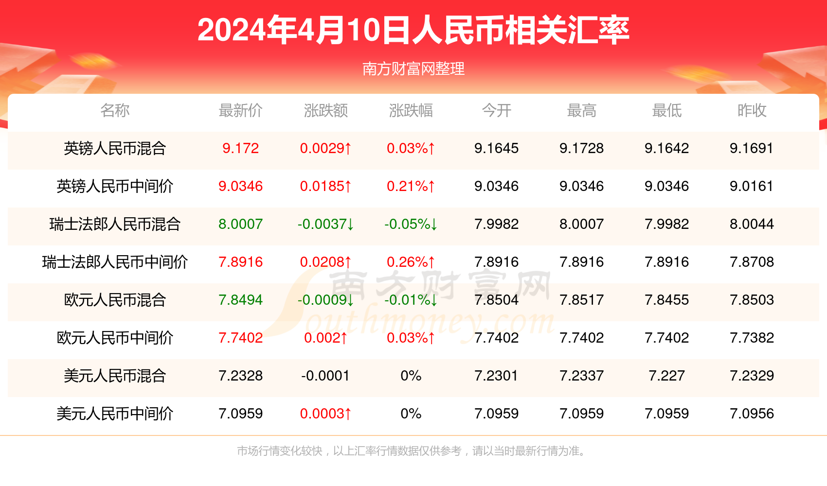 新澳門正版免費(fèi)資料怎么查018期 04-18-29-35-37-44N：42,新澳門正版免費(fèi)資料查詢方法詳解，如何查找第018期資料，關(guān)鍵詞，04-18-29-35-37-44N，42