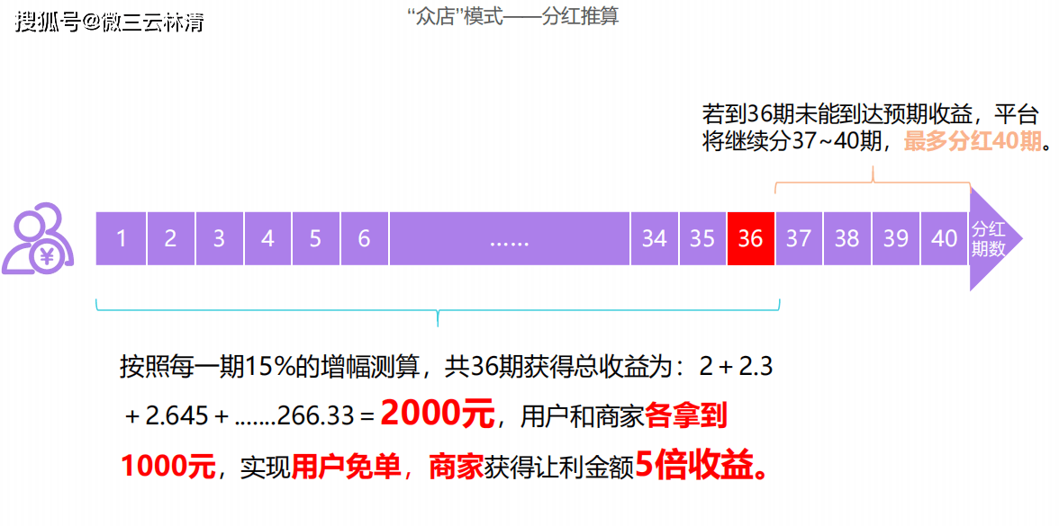 一碼一肖100%的資料009期 11-16-23-42-43-45A：40,一碼一肖，深度解析第009期資料與策略（附詳解）