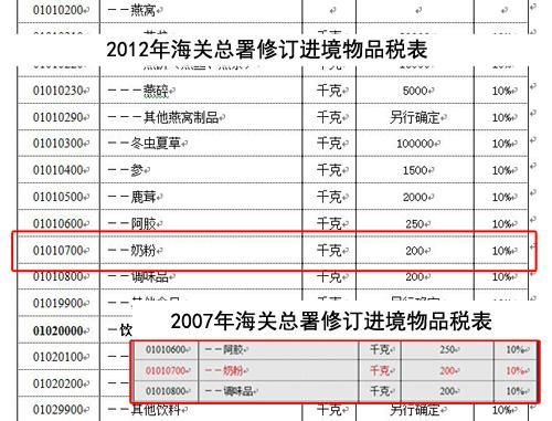 2025年新澳歷史開獎記錄103期 03-07-10-39-43-48Y：32,探索新澳歷史開獎記錄，第103期的數(shù)字奧秘與未來展望（關(guān)鍵詞，2025年、新澳、歷史開獎記錄、第103期、數(shù)字分析）