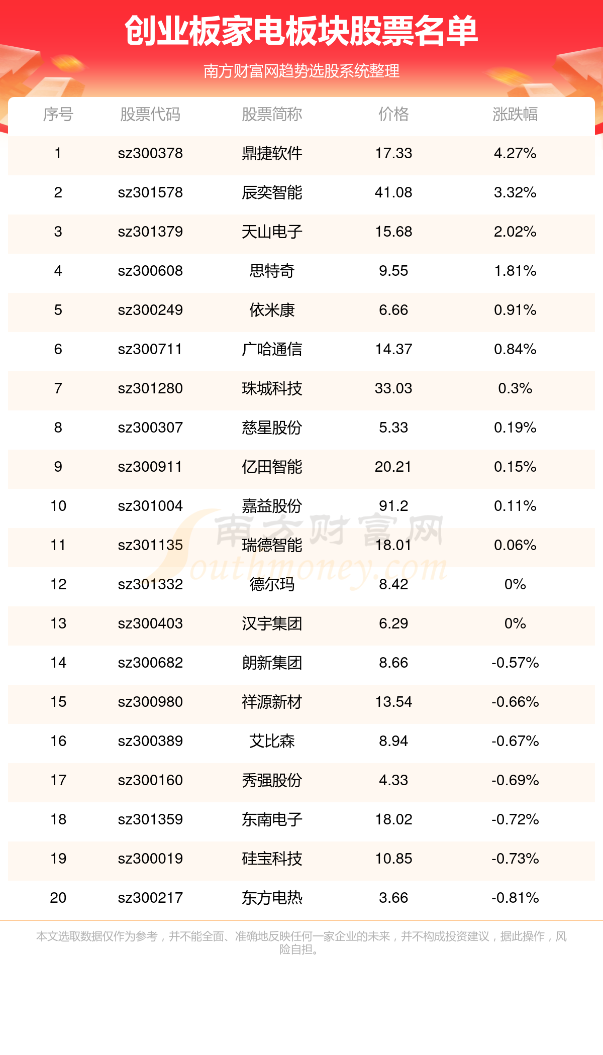 2024年新澳門今晚開什么023期 04-06-09-20-32-35E：16,探索未來(lái)彩票奧秘，以新澳門今晚開獎(jiǎng)為例