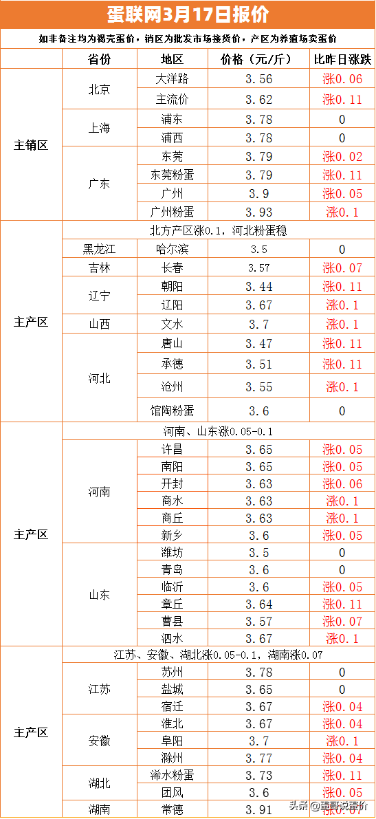 2024新澳資料大全免費137期 04-05-27-37-40-44P：36,探索新澳資料大全，免費獲取2024年第137期精華內(nèi)容及其深層意義