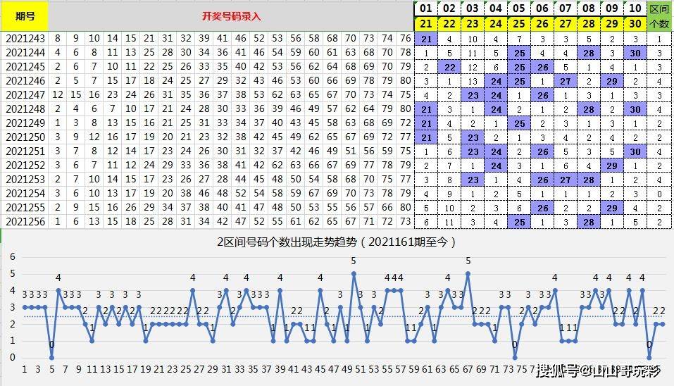 新澳門(mén)開(kāi)獎(jiǎng)記錄新紀(jì)錄096期 11-12-14-26-40-48U：10,新澳門(mén)開(kāi)獎(jiǎng)記錄新紀(jì)錄096期，探索數(shù)字背后的故事與期待