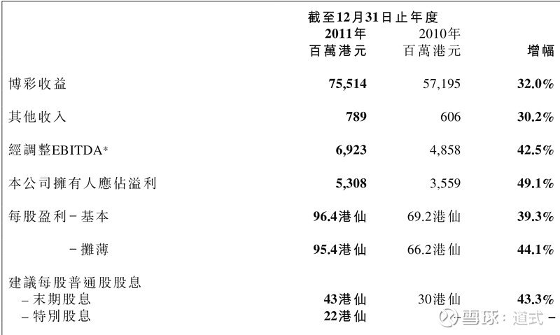 澳門王馬王中王資料079期 11-12-21-24-27-31W：06,澳門王馬王中王資料解析與探索——以第079期數(shù)據(jù)為例（關(guān)鍵詞，澳門王馬王中王資料、數(shù)字解析）