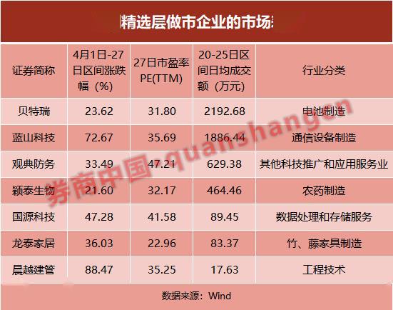 2025年天天彩免費(fèi)資料004期 05-11-27-28-41-45E：02,探索天天彩，2025年免費(fèi)資料第004期解密與策略分析