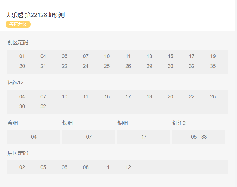 澳門(mén)天天開(kāi)彩大全免費(fèi)126期 07-29-34-41-44-48W：32,澳門(mén)天天開(kāi)彩大全解析，126期數(shù)據(jù)聚焦與彩民心得分享