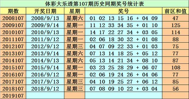 香港最快最精準(zhǔn)免費(fèi)資料004期 04-08-16-33-35-41P：25,香港最快最精準(zhǔn)免費(fèi)資料解讀與探索，第004期資料詳解（04-08-16-33-35-41）特殊號(hào)碼P，25揭秘