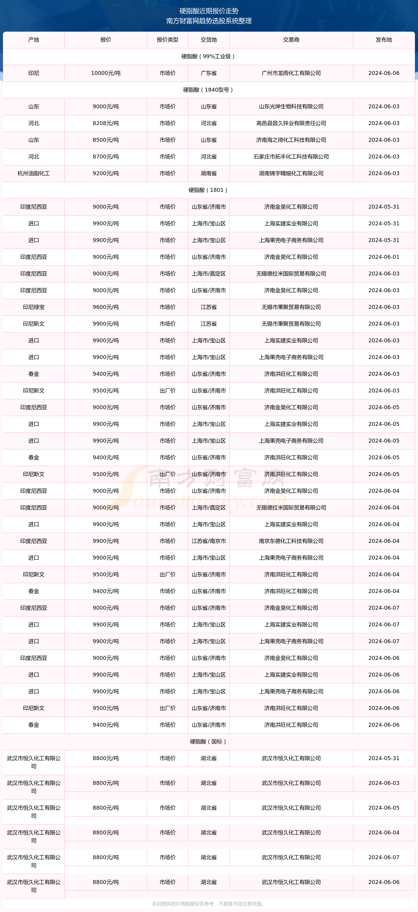 2024新澳資料大全免費(fèi)下載103期 07-10-26-28-33-44C：04,探索新澳資料，2024年免費(fèi)下載資源概覽