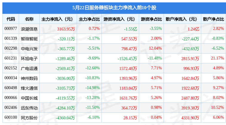 新澳2025年最新版資料049期 06-11-22-36-39-49N：34,新澳2025年最新版資料解讀與探索，第049期數(shù)字解密與未來(lái)展望