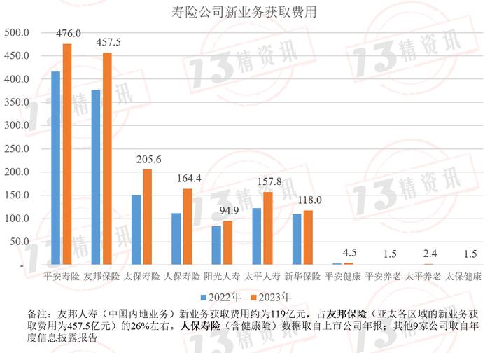 2025新澳門天天彩期期精準135期 09-11-17-28-35-48S：30,探索新澳門天天彩期期精準，第135期的奧秘與未來展望（關(guān)鍵詞，澳門彩票、精準預測、數(shù)據(jù)分析）