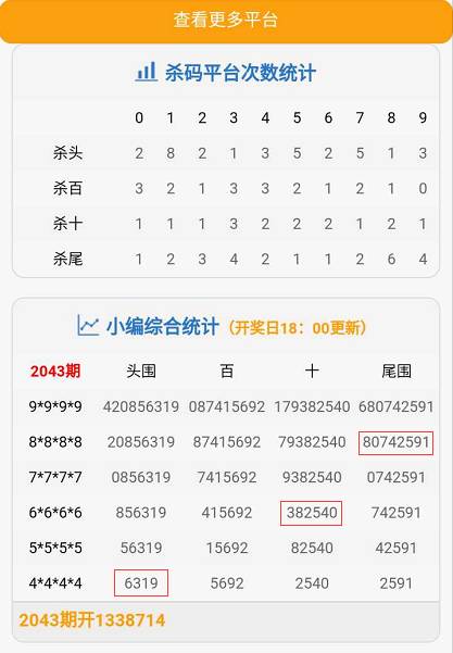 77778888管家婆必開一肖123期 10-20-30-38-40-45F：03,探索數字奧秘，揭秘管家婆必開一肖之秘密