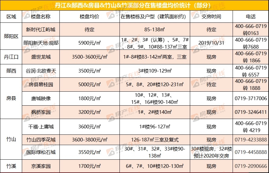 新奧正板全年免費資料063期 07-11-14-22-35-41G：25,新奧正板全年免費資料詳解，第063期資料分析與展望（附G，25重要信息）