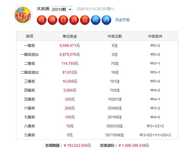 澳門免費(fèi)公開資料最準(zhǔn)的資料097期 03-04-12-29-44-46Z：21,澳門免費(fèi)公開資料最準(zhǔn)的資料詳解，097期 03-04-12-29-44-46Z，21