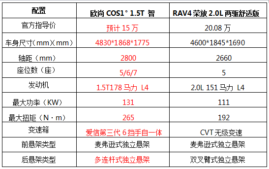 新澳天天開獎資料大全600Tk111期 13-21-25-35-43-48U：38,新澳天天開獎資料解析，探索600Tk111期的數(shù)字奧秘