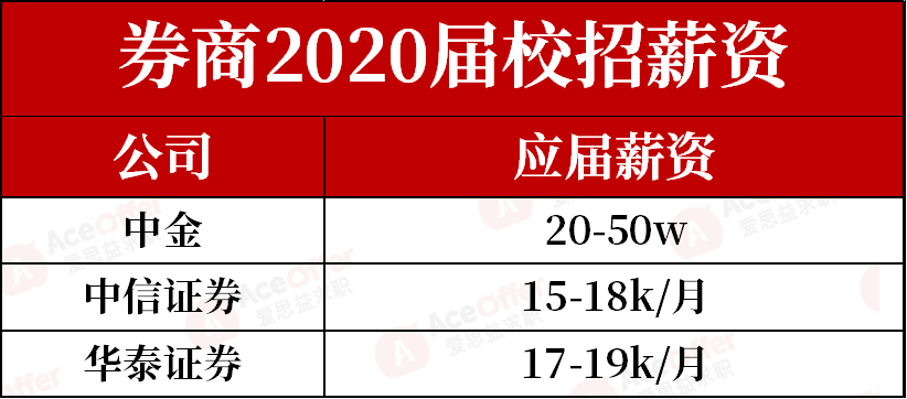 2024新澳免費(fèi)資料內(nèi)部玄機(jī)069期 03-04-20-22-32-44H：49,揭秘新澳免費(fèi)資料內(nèi)部玄機(jī)，探索第069期的秘密與未來展望