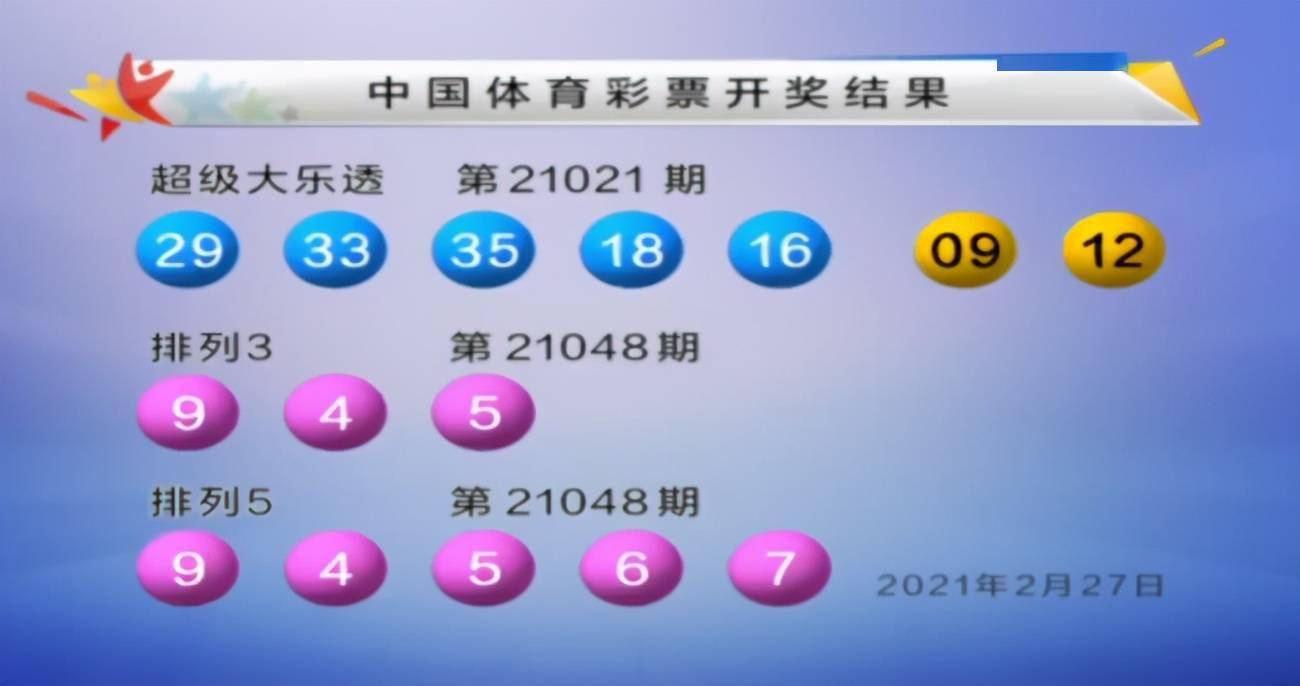 新澳今天最新資料晚上出冷汗142期 01-05-13-21-37-49M：36,新澳今天最新資料解析，探索晚上出冷汗現(xiàn)象與彩票號(hào)碼的奧秘（第142期）