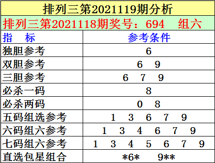 三肖必中特三肖三碼官方下載119期 03-09-31-40-47-49Z：33,探索三肖必中特三肖三碼，官方下載119期之謎