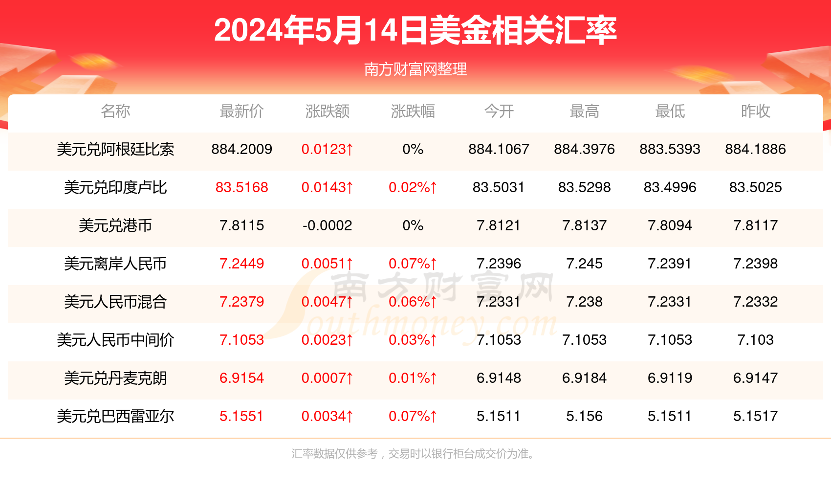 2024新澳今晚開獎號碼139083期 10-14-21-29-30-34A：48,探索未來幸運之門，新澳彩票的奧秘與期待——以第139083期開獎號碼為例