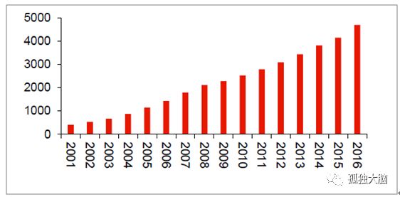 2025年香港正版資料免費(fèi)大全128期 01-14-27-40-42-47M：49,探索香港正版資料之免費(fèi)大全，揭秘未來(lái)香港正版資料免費(fèi)大全第128期數(shù)字之謎