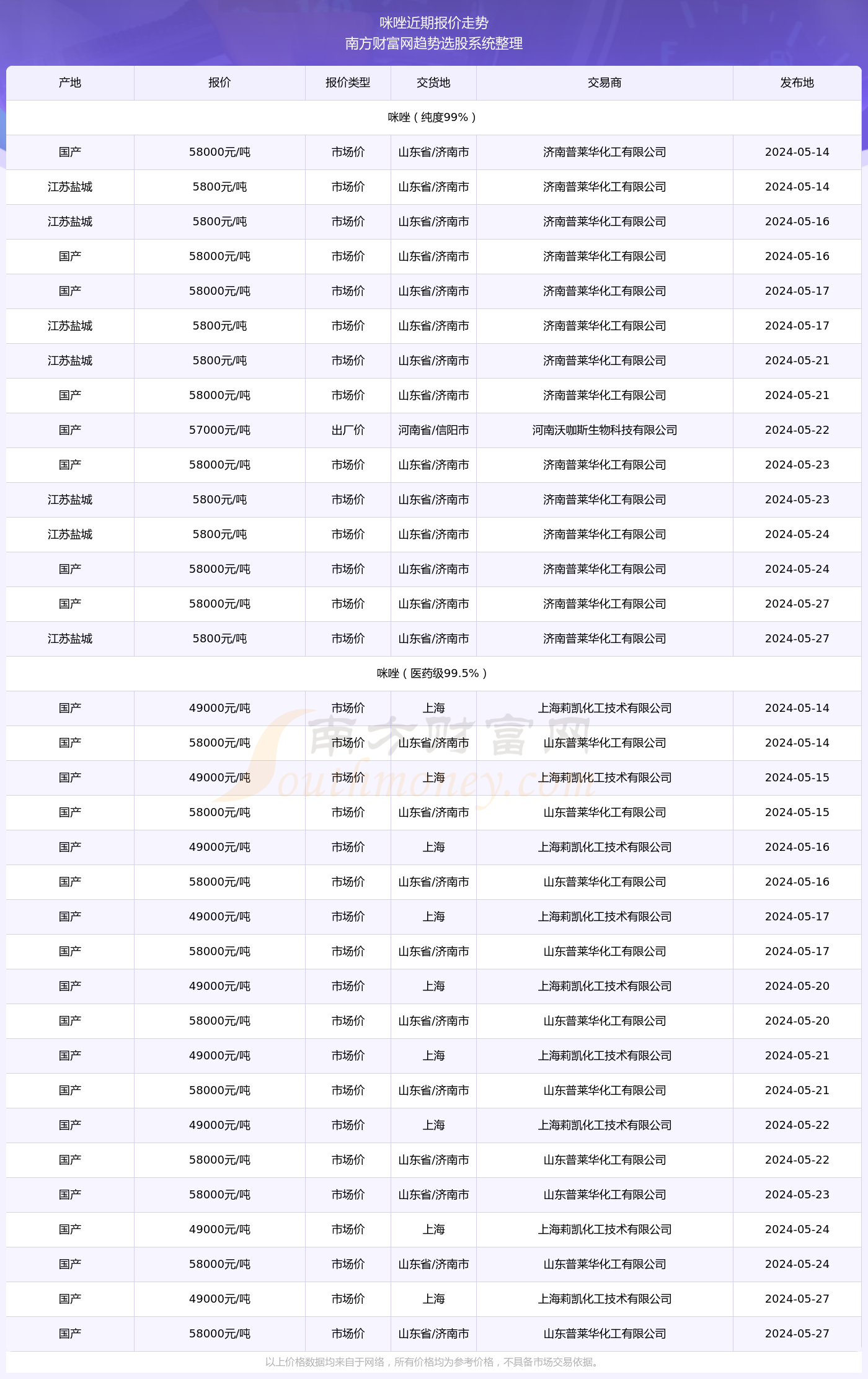 2024新奧精準(zhǔn)版資料077期 10-23-26-33-43-48S：44,探索新奧精準(zhǔn)版資料，揭秘第077期數(shù)字組合的秘密（關(guān)鍵詞，2024、新奧精準(zhǔn)版資料、數(shù)字組合）