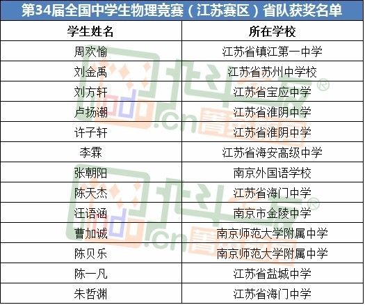 2025年正版資料免費(fèi)大全掛牌023期 34-16-30-29-24-49T：06,探索未來資料共享之路，2025正版資料免費(fèi)大全掛牌展望