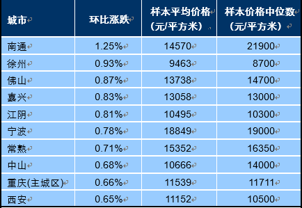 香港免六臺(tái)彩圖庫026期 22-27-10-37-39-46T：17,香港免六臺(tái)彩圖庫026期揭秘，探索彩票世界的神秘與機(jī)遇（22-27-10-37-39-46T，17）