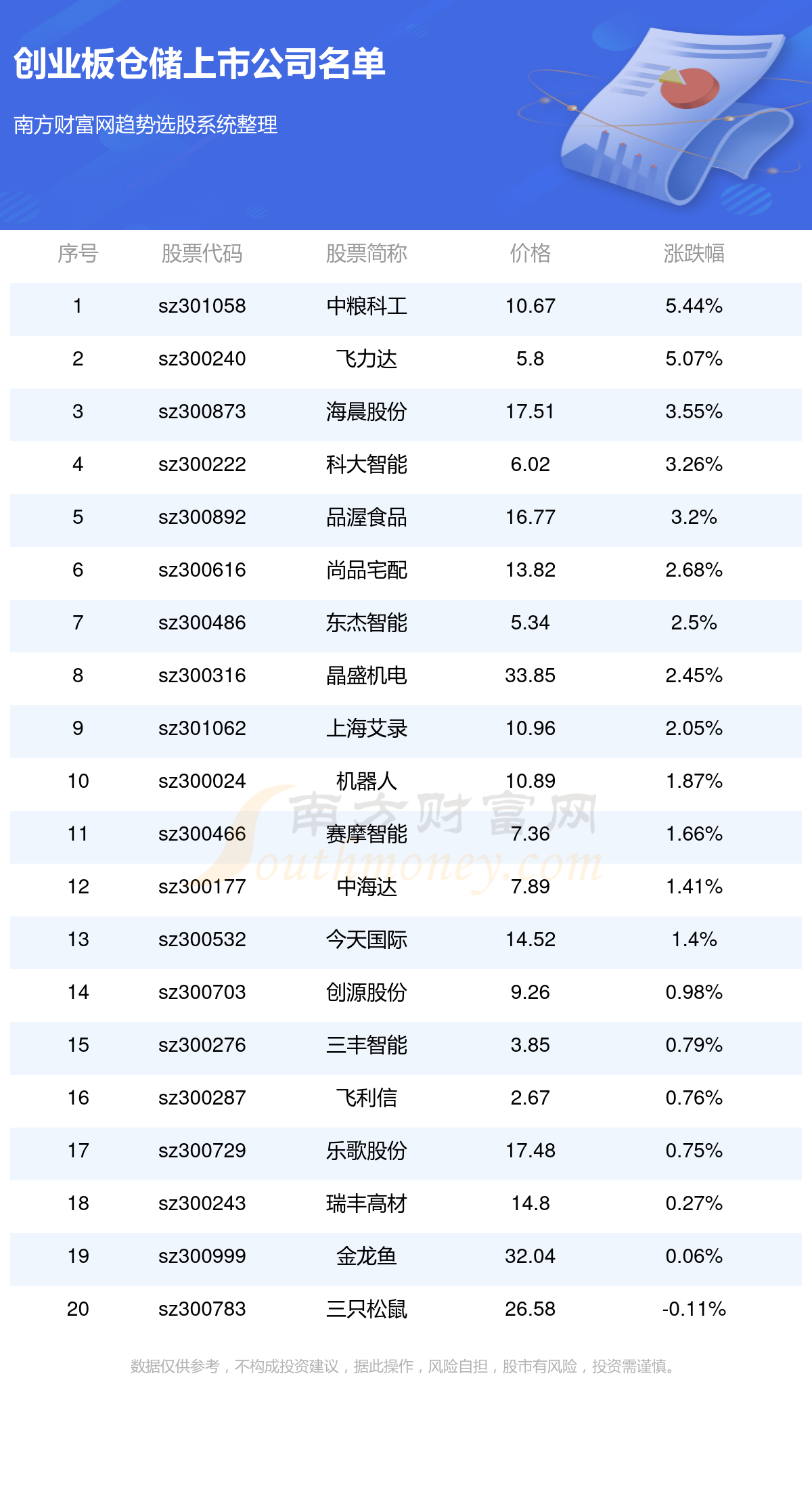 新澳門六2004開獎(jiǎng)記錄027期 32-41-25-06-12-44T：08,新澳門六2004開獎(jiǎng)記錄027期，探索數(shù)字世界的奧秘與驚喜