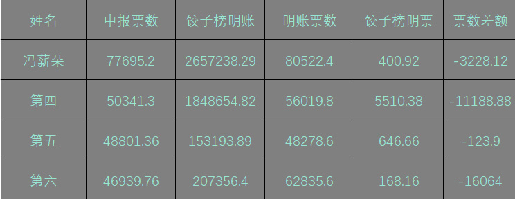 7777788888精準(zhǔn)新傳真112034期 39-15-25-44-07-30T：19,探索精準(zhǔn)新傳真，揭秘?cái)?shù)字組合背后的秘密