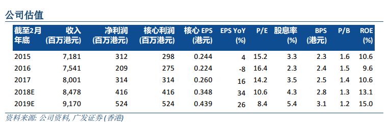 777788888新奧門開獎042期 27-14-38-15-42-30T：20,探索數(shù)字奧秘，新澳門開獎數(shù)據(jù)解析與預(yù)測（第042期開獎記錄）