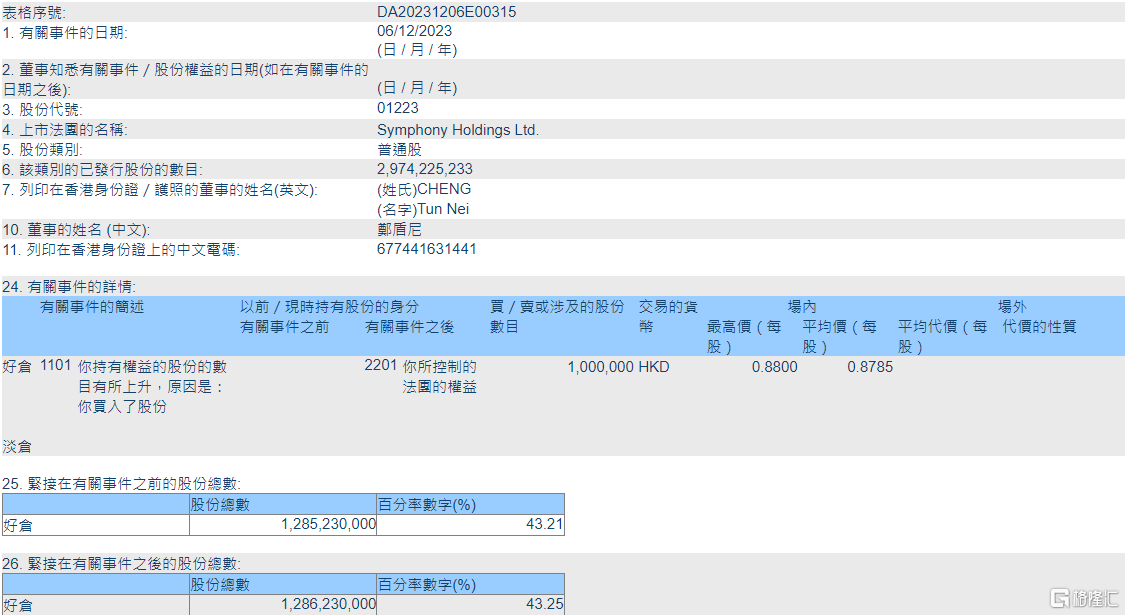 7777788888精準(zhǔn)新傳真使用方法028期 09-12-20-24-28-40S：27,精準(zhǔn)新傳真使用方法介紹，掌握高效通訊工具