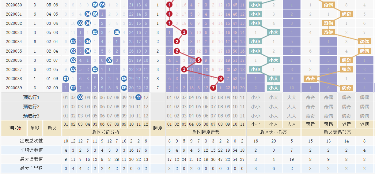 2025今晚必出三肖023期 04-06-09-20-32-35E：16,探索彩票奧秘，2025今晚的三肖與數(shù)字組合預測