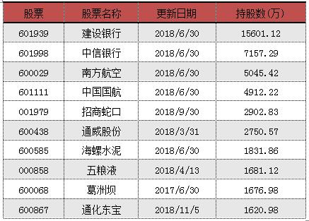 澳門三碼三碼精準(zhǔn)100%公司認(rèn)證064期 17-19-25-29-31-45Z：13,澳門三碼精準(zhǔn)預(yù)測(cè)，揭秘一個(gè)認(rèn)證公司的預(yù)測(cè)故事與探索背后的秘密（第064期深度解析）