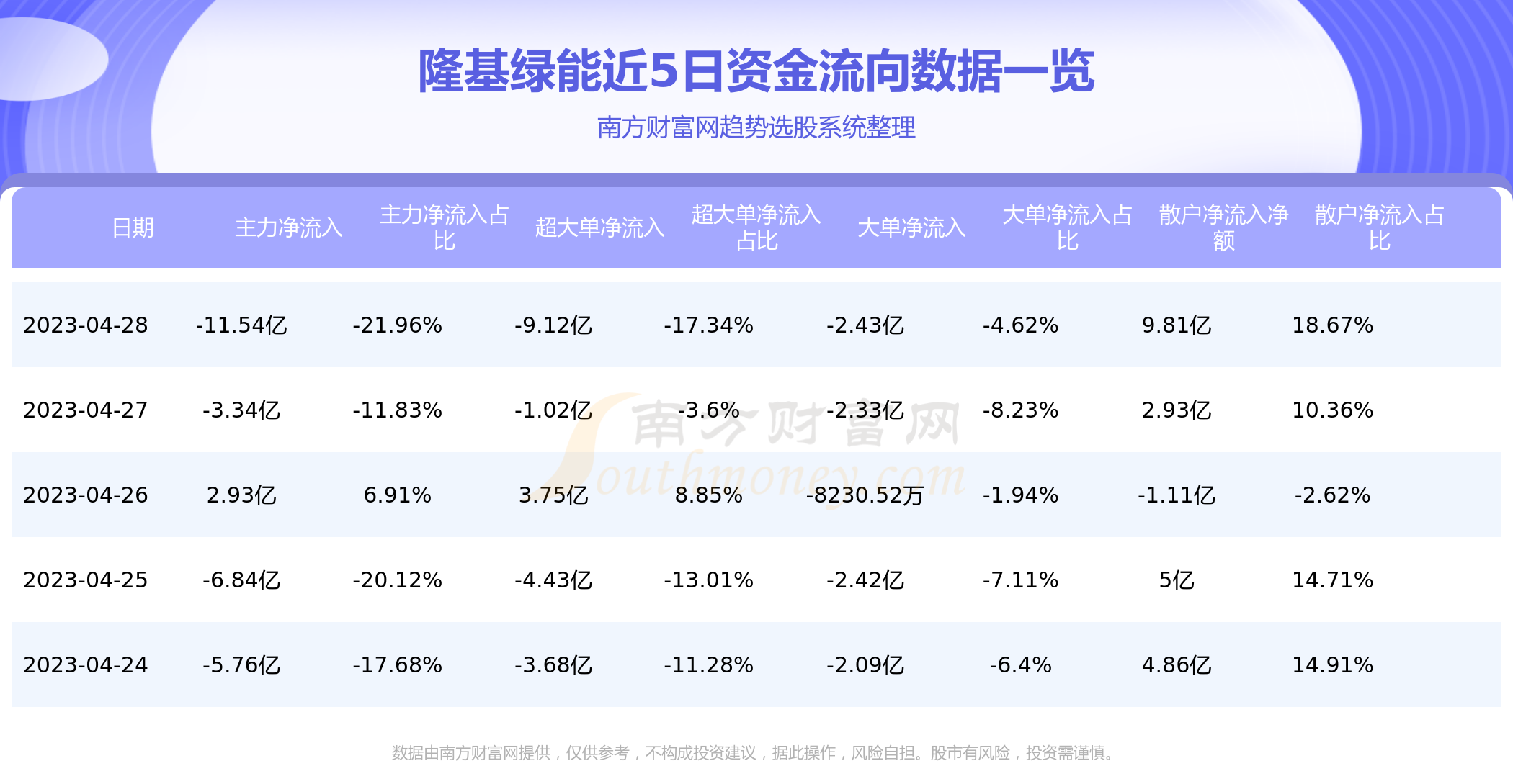 2025年新澳門今晚開獎結(jié)果查詢042期 10-23-28-30-39-41X：40,探索未知，關(guān)于新澳門彩票開獎結(jié)果查詢與數(shù)字解讀