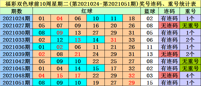 澳門最準的一碼一碼 00準096期 07-17-24-30-36-45D：27,澳門最準的一碼一碼，探尋幸運與概率的奧秘