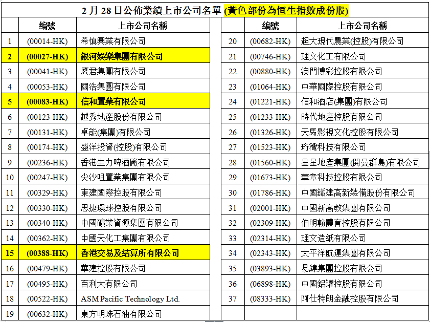 新澳門開獎(jiǎng)結(jié)果+開獎(jiǎng)結(jié)果134期 03-08-28-39-40-41P：05,新澳門開獎(jiǎng)結(jié)果，第134期的開獎(jiǎng)盛宴與期待揭曉