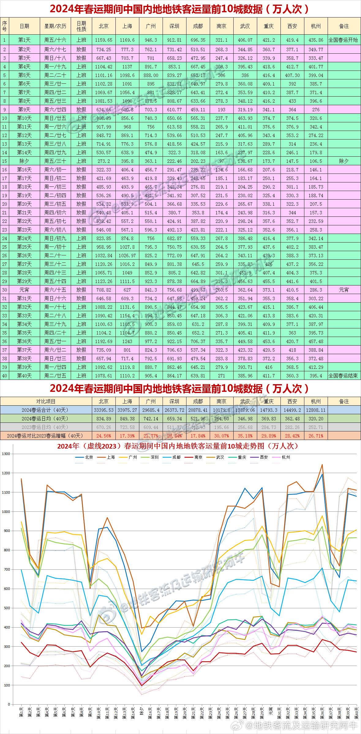 2025新澳正版掛牌之全扁125期 04-15-17-28-32-49N：43,探索新澳正版掛牌之路，全扁125期與神秘數(shù)字組合的背后故事