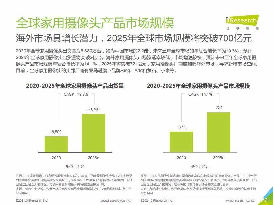 澳門(mén)2O24年全免咨料050期 15-19-30-32-43-45Z：46,澳門(mén)2024年全免咨料解析，第050期的數(shù)字秘密與未來(lái)展望