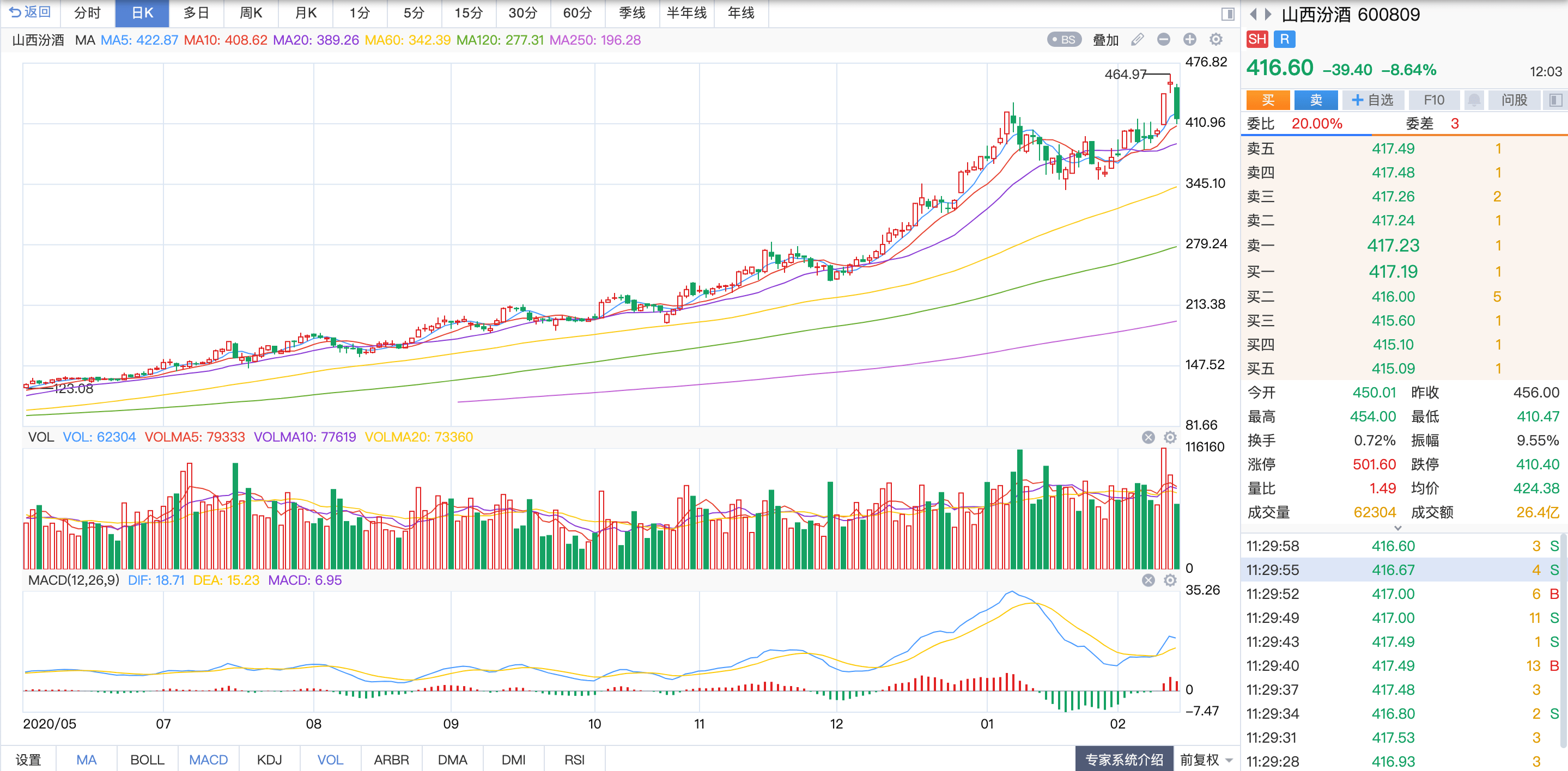 2025新澳開獎結(jié)果110期 03-08-14-19-29-35Z：10,探索新澳開獎結(jié)果，第110期的奧秘與解析（關(guān)鍵詞，2025年、新澳開獎、結(jié)果分析）