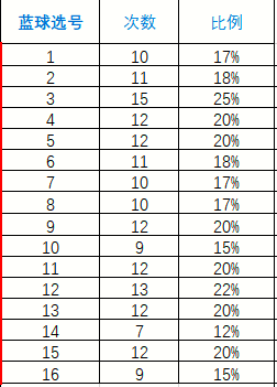 正版資料全年資料大全004期 12-18-19-24-31-49T：40,正版資料全年資料大全第004期，深度解析與獨(dú)特視角的綜合資源指南