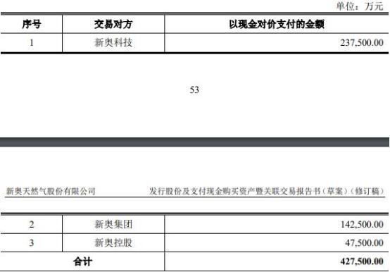 2025新奧資料免費精準(zhǔn)07 114期 04-08-10-19-24-49C：24,探索未來，2025新奧資料免費精準(zhǔn)指南（第07期第114期）