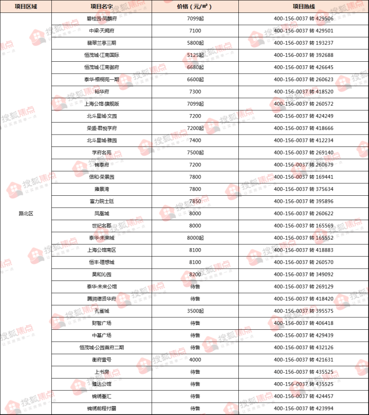 24年新澳免費(fèi)資料095期 06-19-32-45-46-48T：19,探索新澳免費(fèi)資料，揭秘第095期秘密與策略