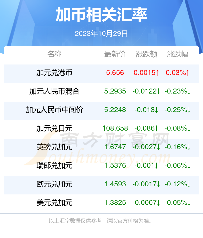 2025新澳資料大全600TK112期 23-24-25-29-32-42E：37,探索新澳資料大全，從TK112期看未來趨勢與策略分析