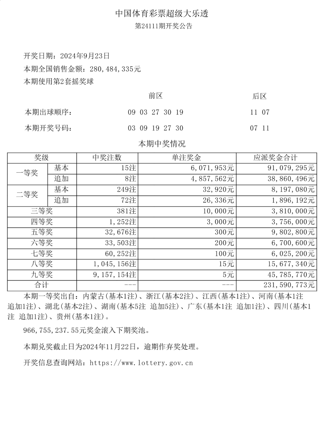 2025澳門天天開彩結(jié)果148期 07-09-22-36-43-47G：11,探索澳門彩票，2025年第148期開獎結(jié)果及背后故事