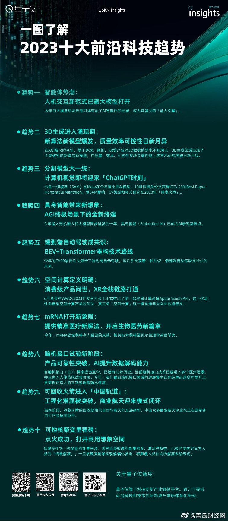 2025年正版資料免費大全優(yōu)勢049期 03-04-08-29-37-43B：13,探索未來資料寶庫，2025年正版資料免費大全優(yōu)勢及獨特體驗