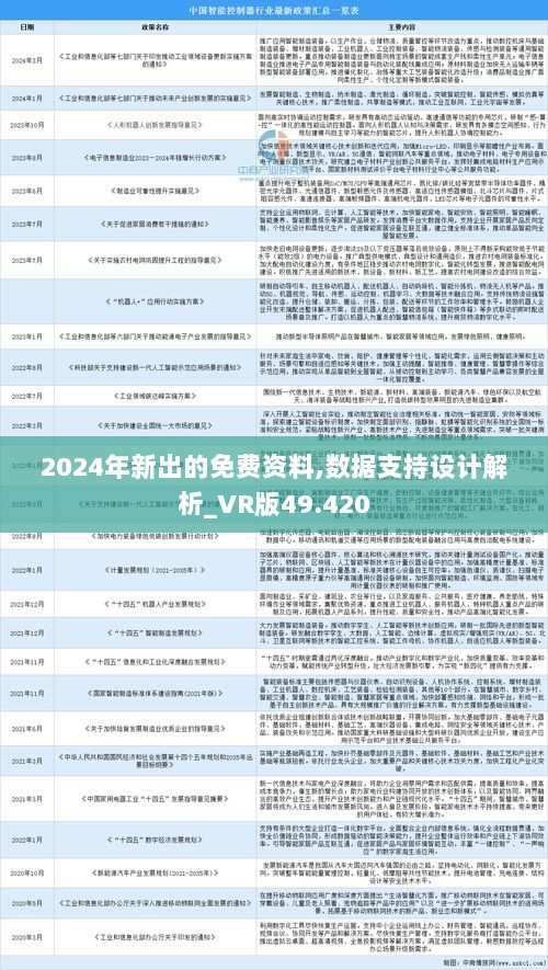 2024年正版資料免費大全優(yōu)勢010期 03-15-17-32-34-40M：42,探索未來資料寶庫，2024年正版資料免費大全優(yōu)勢及獨特體驗