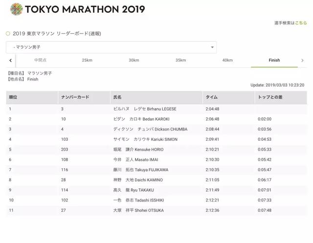 2025澳門特馬今晚開(kāi)142期 04-06-25-32-44-45L：46,澳門特馬今晚開(kāi)第142期，探索數(shù)字背后的故事與期待