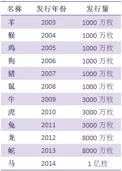 2025澳門今天晚上開(kāi)什么生肖041期 02-12-18-31-39-48U：18,澳門今晚生肖預(yù)測(cè)與彩票號(hào)碼分析——以第041期為例（2025年生肖預(yù)測(cè)）