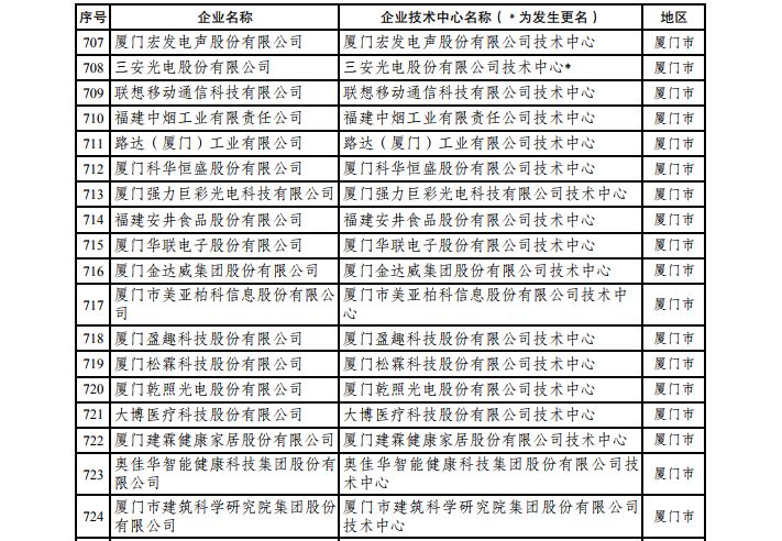 2024新澳今晚資料年051期028期 11-18-20-25-33-41F：24,探索新澳，2024年051期與彩票秘密的交匯點(diǎn)