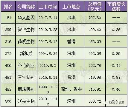 2025新澳天天彩免費(fèi)資料022期 06-16-33-43-44-46K：39,探索新澳天天彩，2025年免費(fèi)資料第022期詳解與策略分析