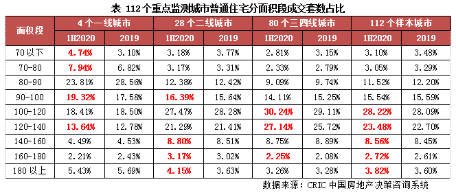 新澳天天開獎(jiǎng)資料大全最新100期072期 04-11-22-26-44-46B：27,新澳天天開獎(jiǎng)資料解析與探索，最新100期數(shù)據(jù)洞察（072期為中心）